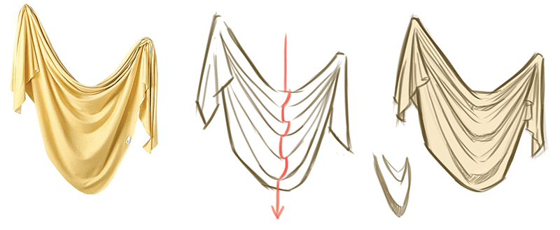 Dessins de drapés