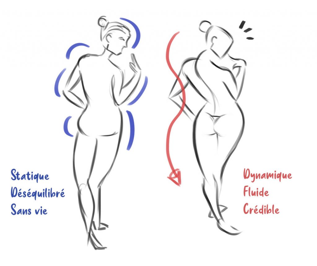 Astuces pour mieux dessiner  Anime poses reference, Drawing reference poses,  Drawing poses