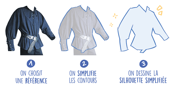 On choisit la référence, on simplifie les contours, puis on dessine la silhouette